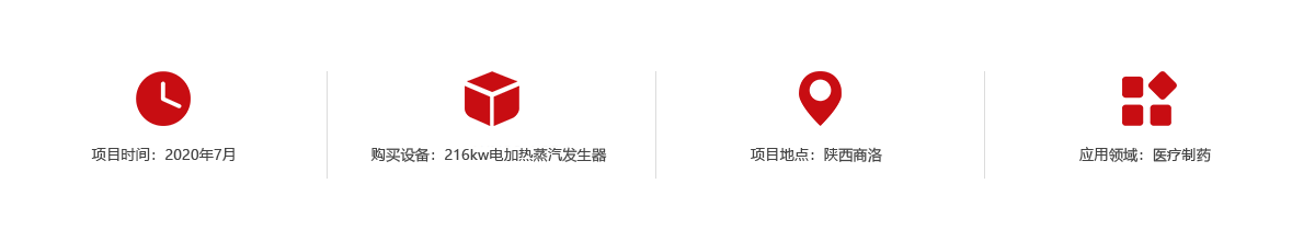 陕西商洛生物药业有限公司项目信息.png